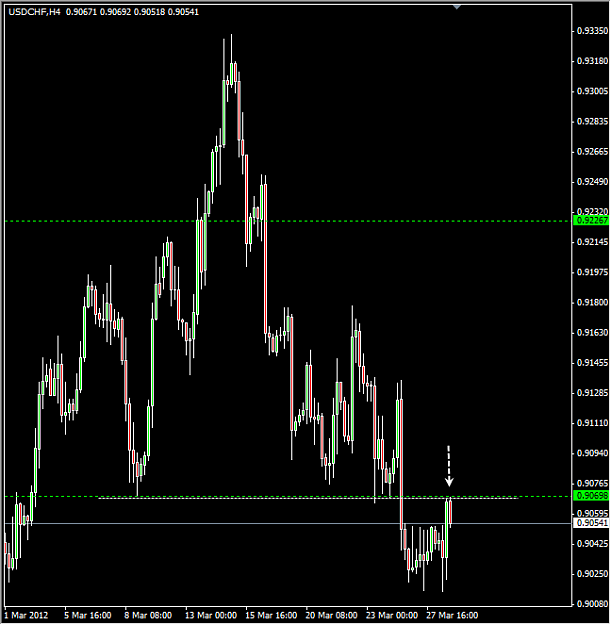 Click to Enlarge

Name: 28-03-2012 9-30-32 PM.png
Size: 18 KB
