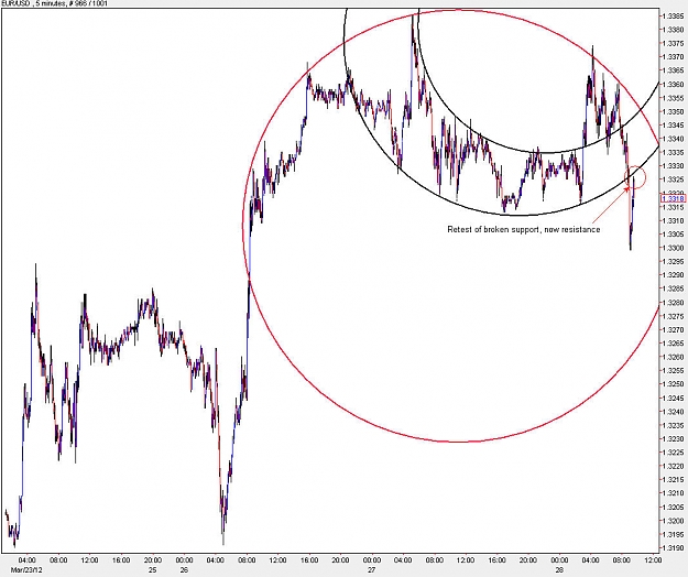 Click to Enlarge

Name: EURUSD_M5.jpg
Size: 130 KB