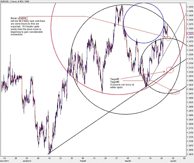 Click to Enlarge

Name: EURUSD_H2.jpg
Size: 170 KB