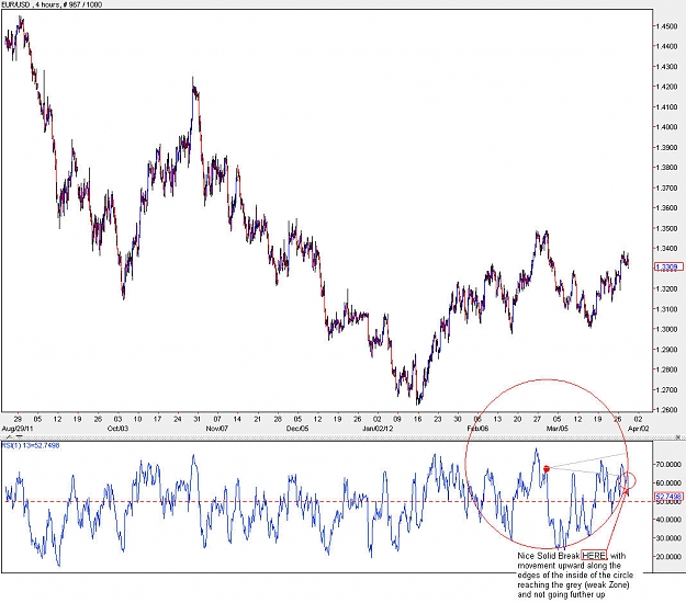 Click to Enlarge

Name: EURUSD_H4_RSI.jpg
Size: 162 KB