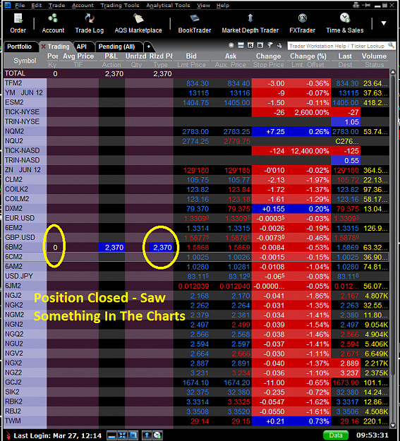 Click to Enlarge

Name: Trading Platform Position Closed.png
Size: 110 KB