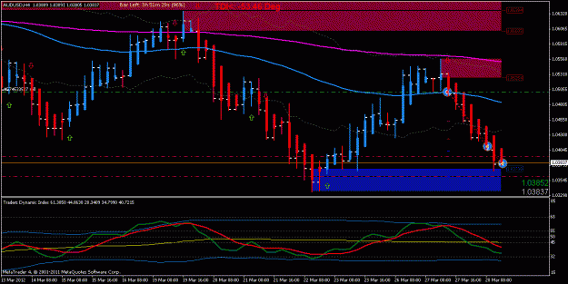 Click to Enlarge

Name: AUDUSD_H4_strategy name_20120328160832.gif
Size: 22 KB