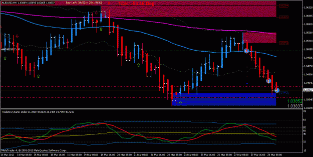 Click to Enlarge

Name: AUDUSD_H4_strategy name_20120328160832.gif
Size: 22 KB