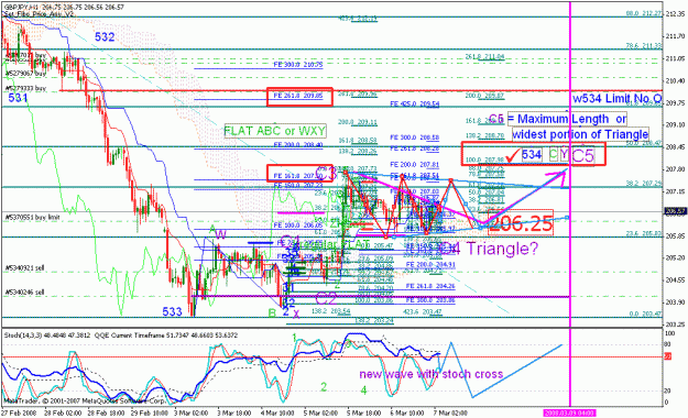 Click to Enlarge

Name: gbpjpy_030708_001f_m30_fe 161.8.gif
Size: 51 KB
