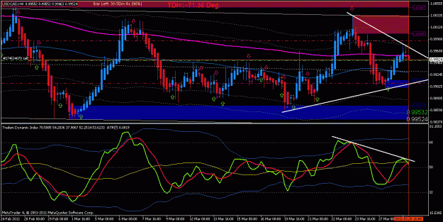 Click to Enlarge

Name: USDCAD_H4_strategy name_20120328160958.gif
Size: 29 KB