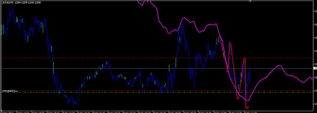 Click to Enlarge

Name: DJ_trade.png
Size: 27 KB