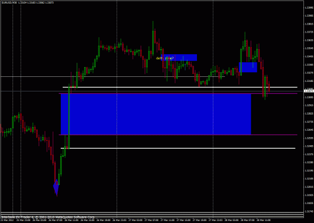 Click to Enlarge

Name: eurusd 3-28-12 m30.gif
Size: 26 KB