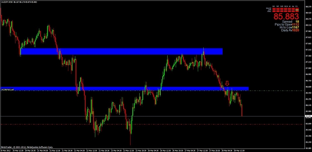 Click to Enlarge

Name: sr levels2.jpg
Size: 80 KB
