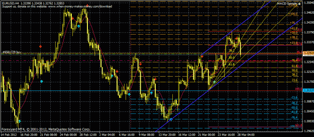 Click to Enlarge

Name: chart2.gif
Size: 35 KB