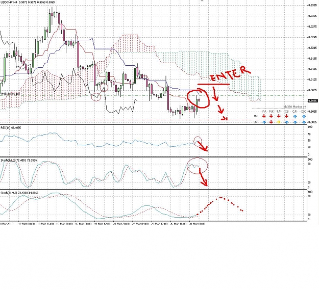 Click to Enlarge

Name: USD CHF H4.JPG
Size: 187 KB