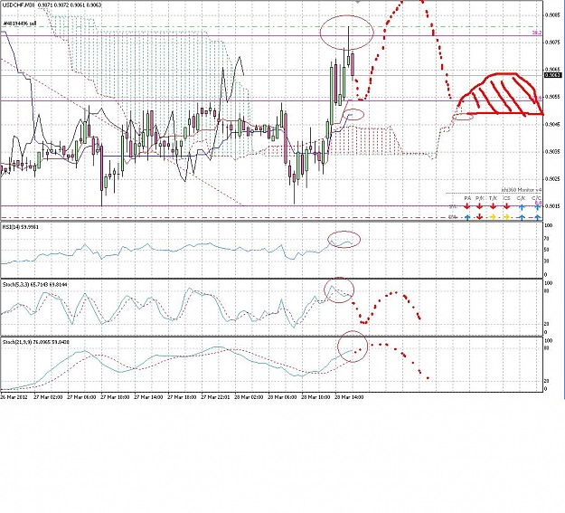 Click to Enlarge

Name: USD CHF M30.JPG
Size: 200 KB