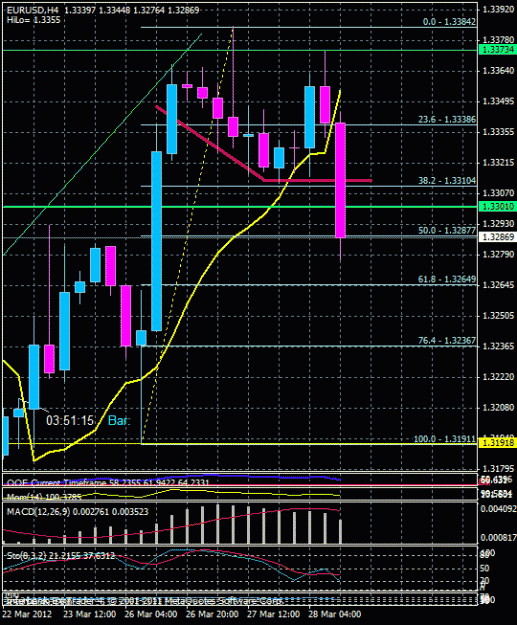 Click to Enlarge

Name: eu 4 hr 03-28.gif
Size: 28 KB