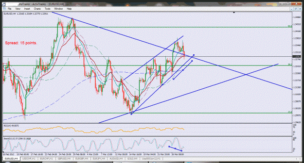 Click to Enlarge

Name: eurusd.gif
Size: 226 KB