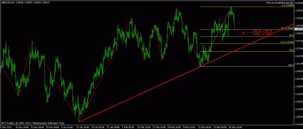 Click to Enlarge

Name: gbpusd 4hour 28th march 2012 16.57.gif
Size: 19 KB
