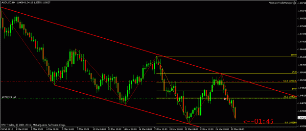 Click to Enlarge

Name: audusd 4hour 28th march 2012 16.58.gif
Size: 17 KB