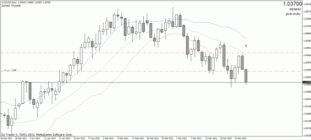 Click to Enlarge

Name: oz mar 28 10-d.gif
Size: 27 KB