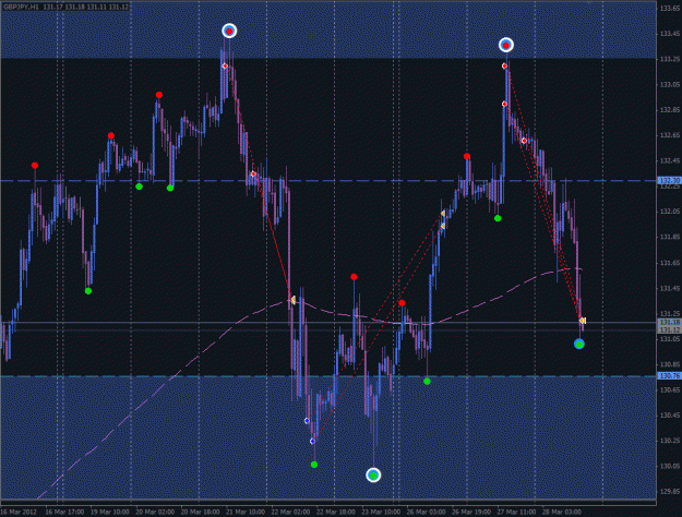 Click to Enlarge

Name: z_trades_1188.gif
Size: 32 KB