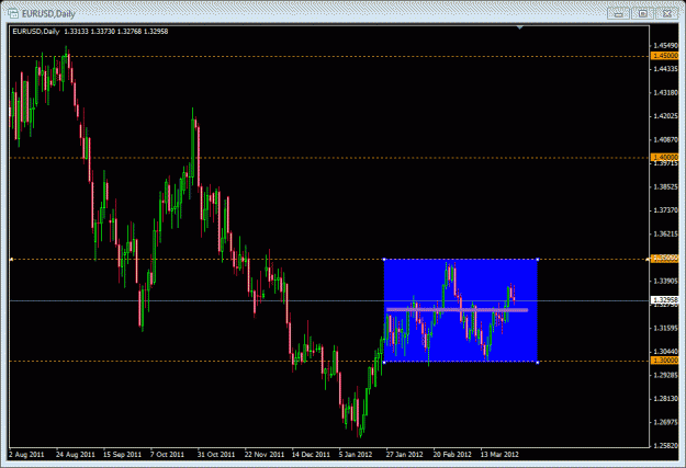Click to Enlarge

Name: 3-28-2012 euro.gif
Size: 24 KB
