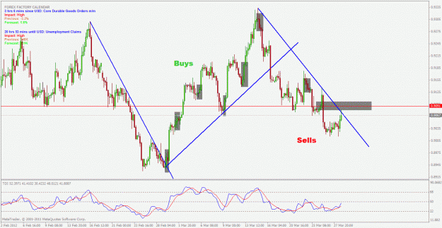 Click to Enlarge

Name: usdchf.gif
Size: 32 KB
