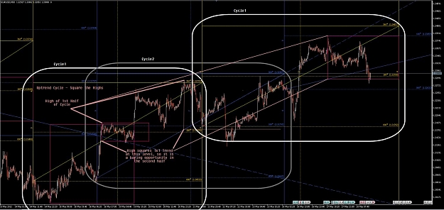Click to Enlarge

Name: squaring highs lows to 1x1.jpg
Size: 137 KB
