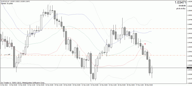 Click to Enlarge

Name: oz-cad mar 28 10-h4.gif
Size: 32 KB