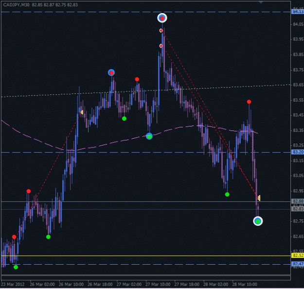 Click to Enlarge

Name: z_trades_1189.gif
Size: 19 KB