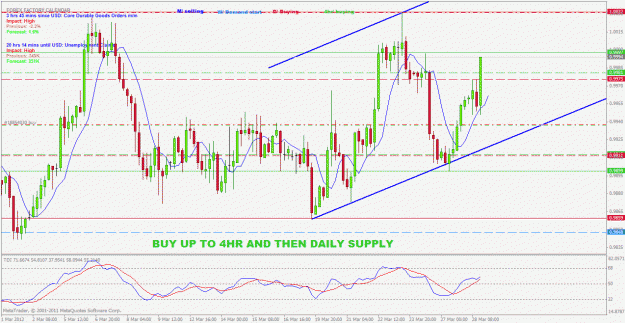 Click to Enlarge

Name: usdcad at break even.gif
Size: 37 KB