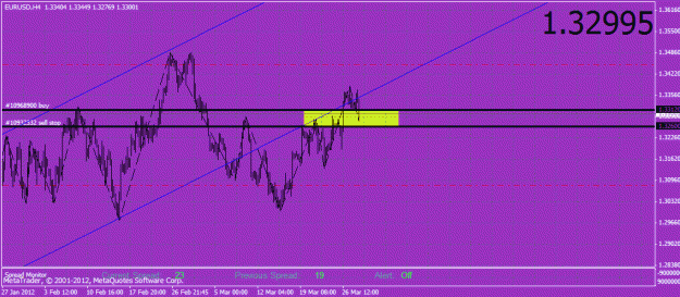Click to Enlarge

Name: eurusd.gif
Size: 27 KB