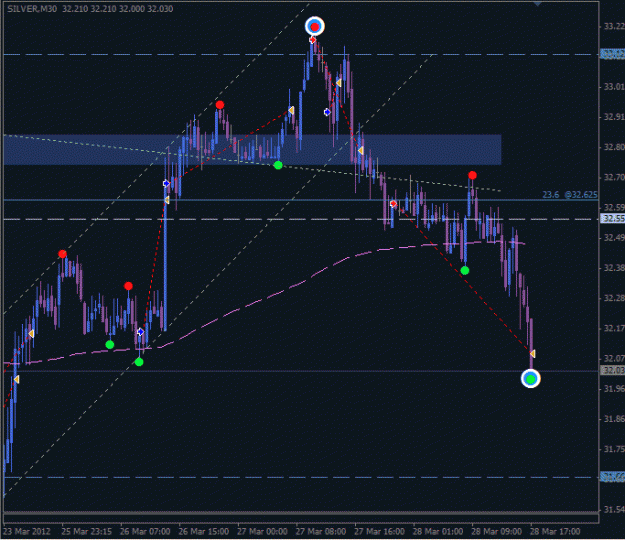 Click to Enlarge

Name: z_trades_1190.gif
Size: 19 KB