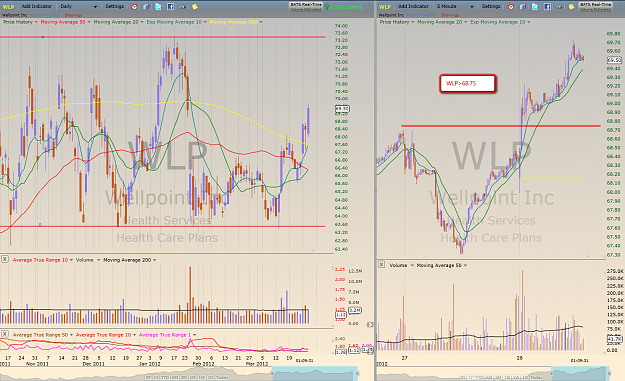 Click to Enlarge

Name: 2012-03-28_2109_WLP.png
Size: 284 KB
