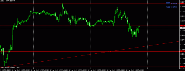 Click to Enlarge

Name: chart.gif
Size: 14 KB