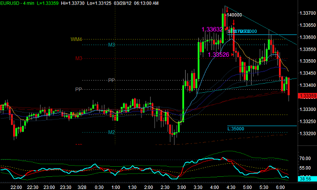 Click to Enlarge

Name: EURUSD1.png
Size: 30 KB