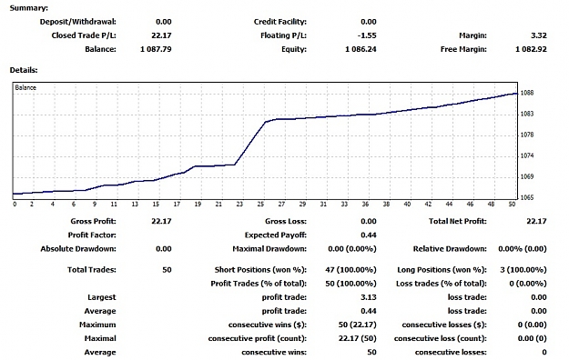 Click to Enlarge

Name: Closed Trades Today, 2012 March 28, 20h12CET.jpg
Size: 130 KB