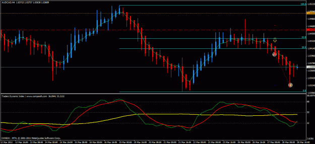 Click to Enlarge

Name: audcad.gif
Size: 25 KB