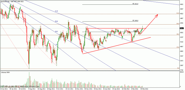 Click to Enlarge

Name: asx29312.gif
Size: 25 KB