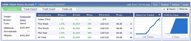 Click to Enlarge

Name: Client Demo Account.jpg
Size: 87 KB