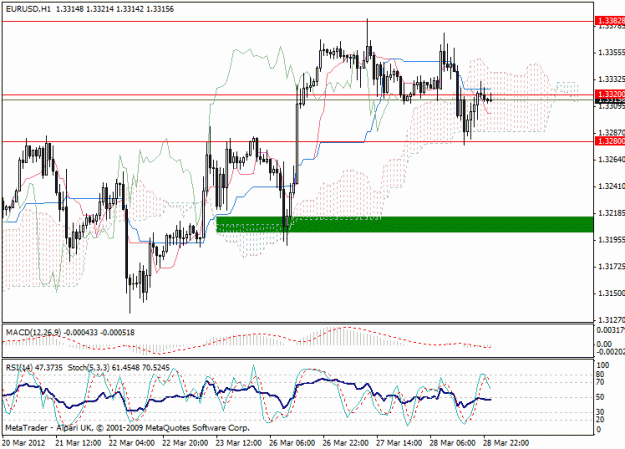 Click to Enlarge

Name: 120329_eu_h1_0000.gif
Size: 25 KB