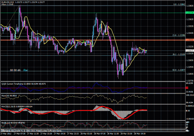 Click to Enlarge

Name: eu 15 min 03-28.gif
Size: 39 KB
