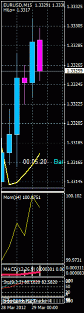 Click to Enlarge

Name: eu 15 min 03-28.gif
Size: 11 KB