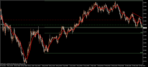 Click to Enlarge

Name: AUDUSDH8.png
Size: 50 KB