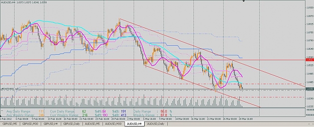 Click to Enlarge

Name: audusd4hr2932012.JPG
Size: 111 KB
