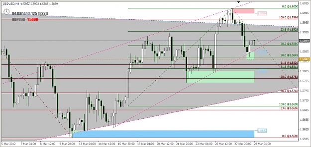 Click to Enlarge

Name: 2012-03-29_Cable in H4 Chart.jpg
Size: 299 KB