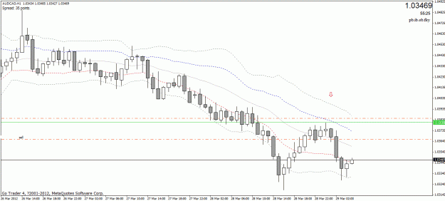 Click to Enlarge

Name: oz cad.gif
Size: 26 KB