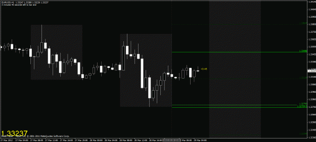 Click to Enlarge

Name: chart.gif
Size: 23 KB