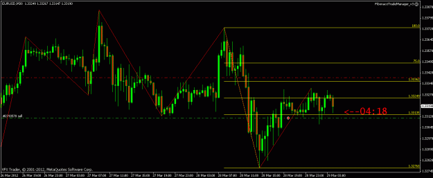 Click to Enlarge

Name: eurusd 30min 29th march 2012 05.26.gif
Size: 18 KB