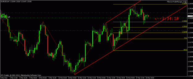 Click to Enlarge

Name: eurusd 4hour 29th march 2012 05.26.gif
Size: 19 KB