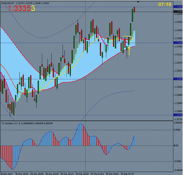 Click to Enlarge

Name: eu RB7 FO 29 march.PNG
Size: 23 KB