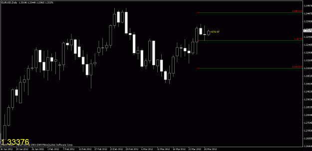 Click to Enlarge

Name: chart4.gif
Size: 13 KB