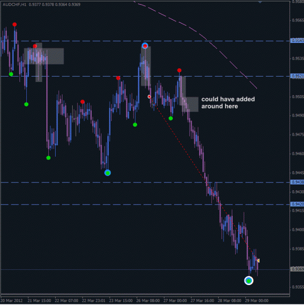 Click to Enlarge

Name: z_trades_1192.gif
Size: 22 KB