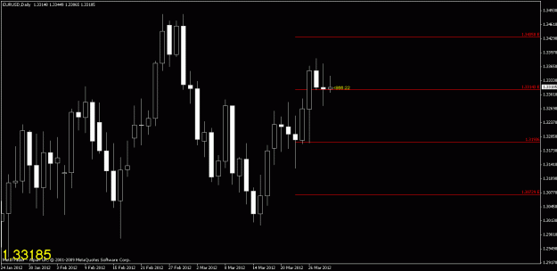 Click to Enlarge

Name: chart4.gif
Size: 15 KB